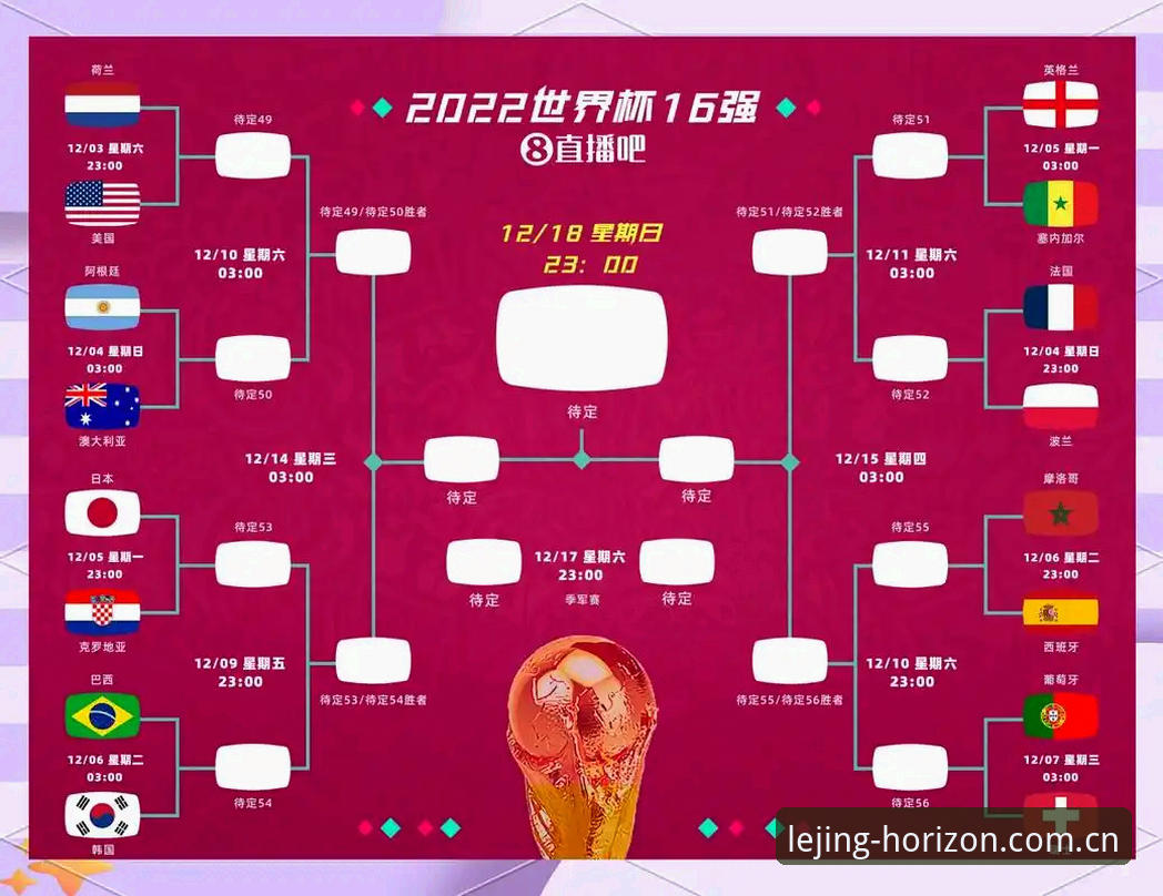 重构体验边界中国首页 劳塔罗点射破门,阿根廷2-0洪都拉斯——乐竟体育赛事数据详解