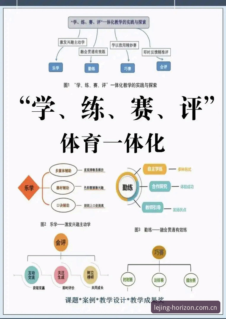 重构体验边界体育资讯 乐竞体育平台“重构体验边界体育资讯”深度分析——先别急着吹,问清楚这五点再下手