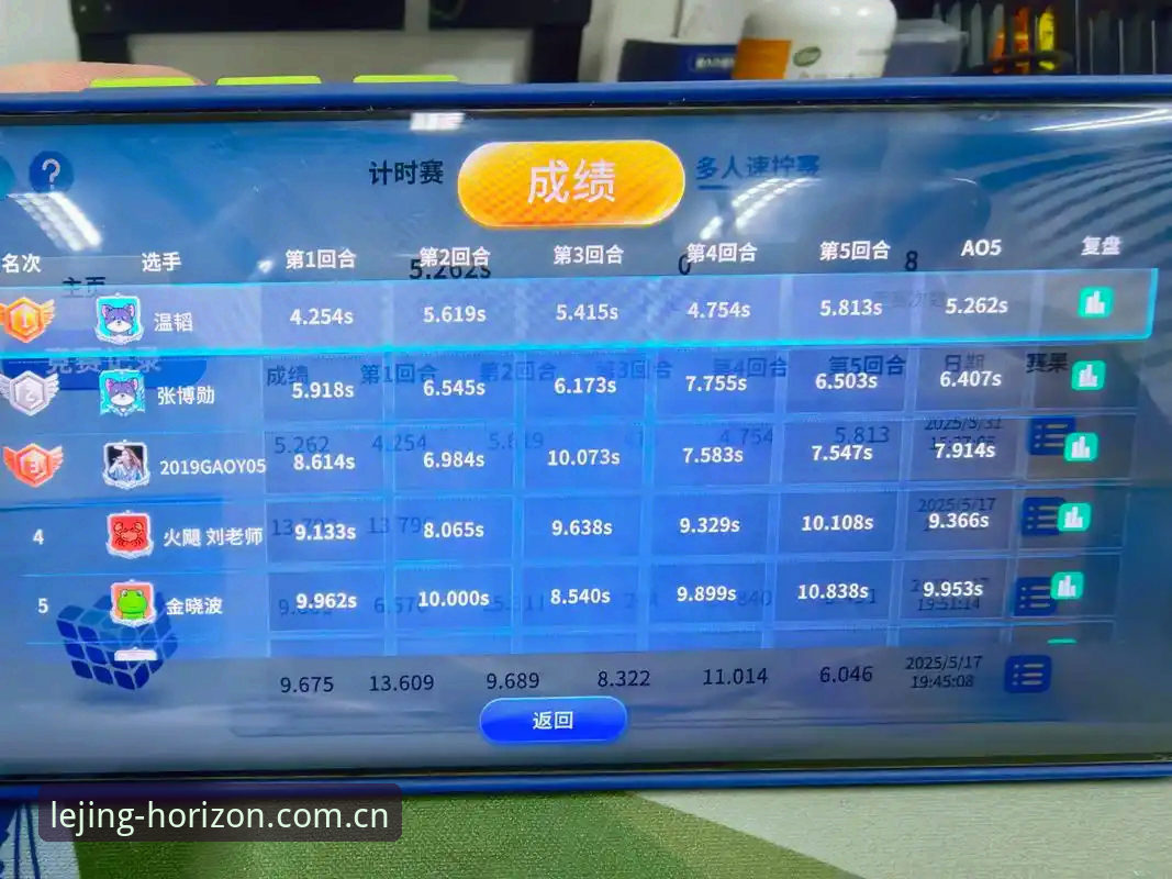 乐竟比赛数据 乐竟体育平台数据引擎再进化:H63C赛事数据毫秒级刷新方案最新动态